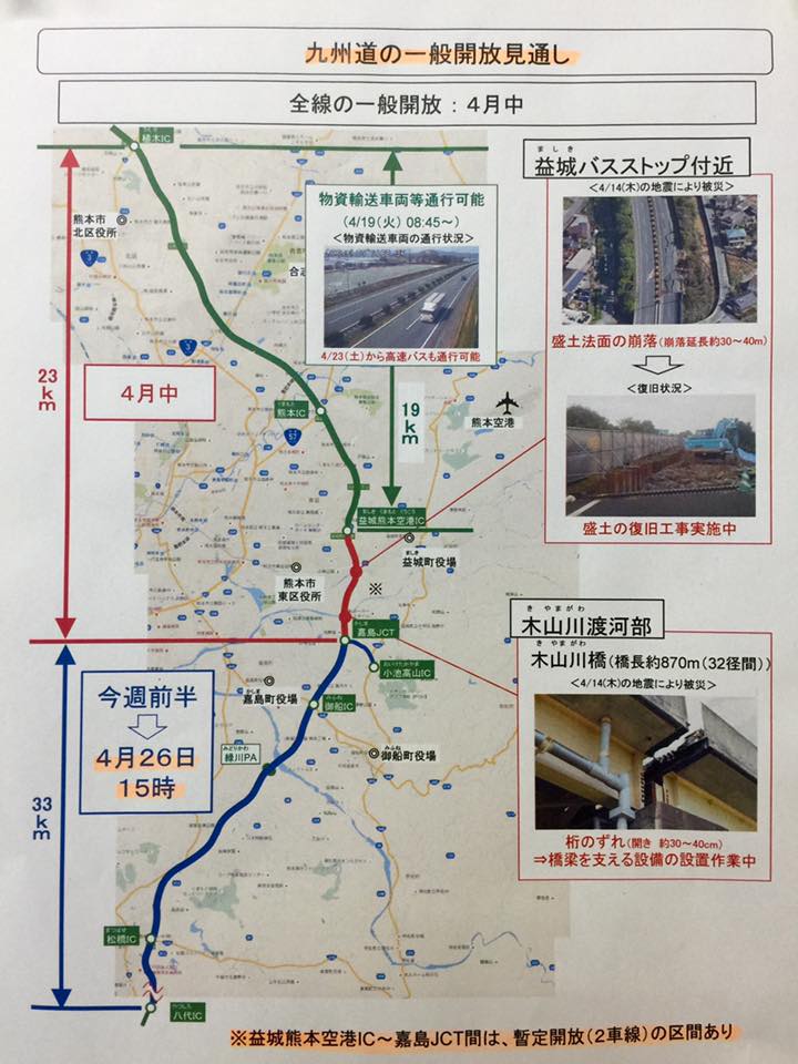 高速道路